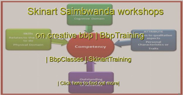 Skinart Saimbwanda workshops on creative bbp | BbpTraining | BbpClasses | SkinartTraining-the Democratic Republic of the Congo